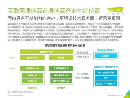 2020年全球互聯網通信云行業研究報告 物流信息咨詢領域的融合與創新