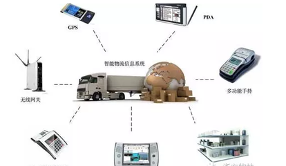 智慧物流如何降低物價？叭叭速配CEO深度解析物流信息咨詢的關鍵作用